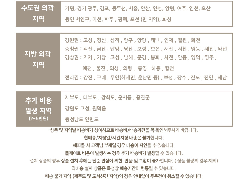 지역가이드
